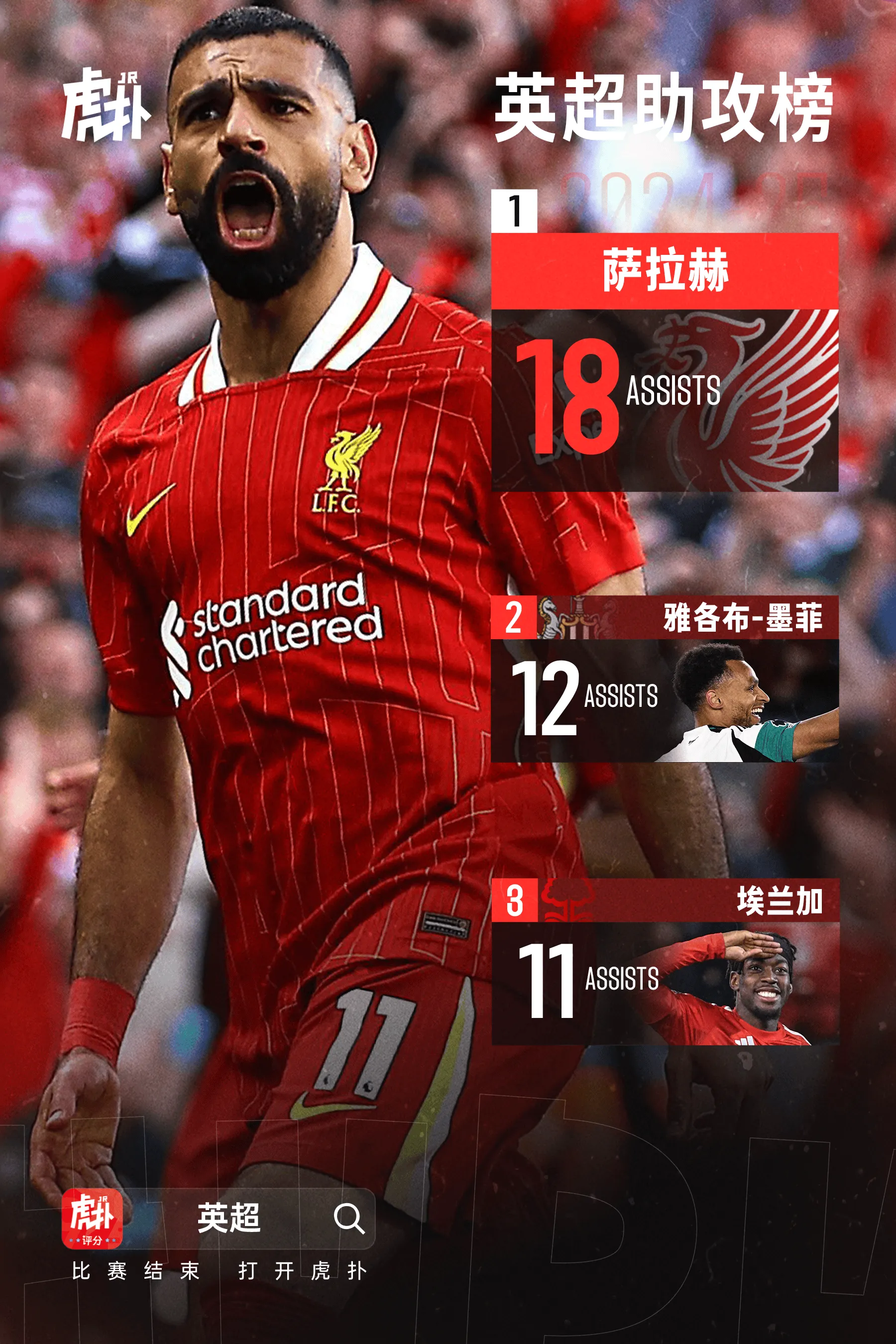 KAiyun Sports登录入口-萨拉赫意外战胜皇家马德里，晋级下一阶段引爆全场！比赛高潮迭起的简单介绍