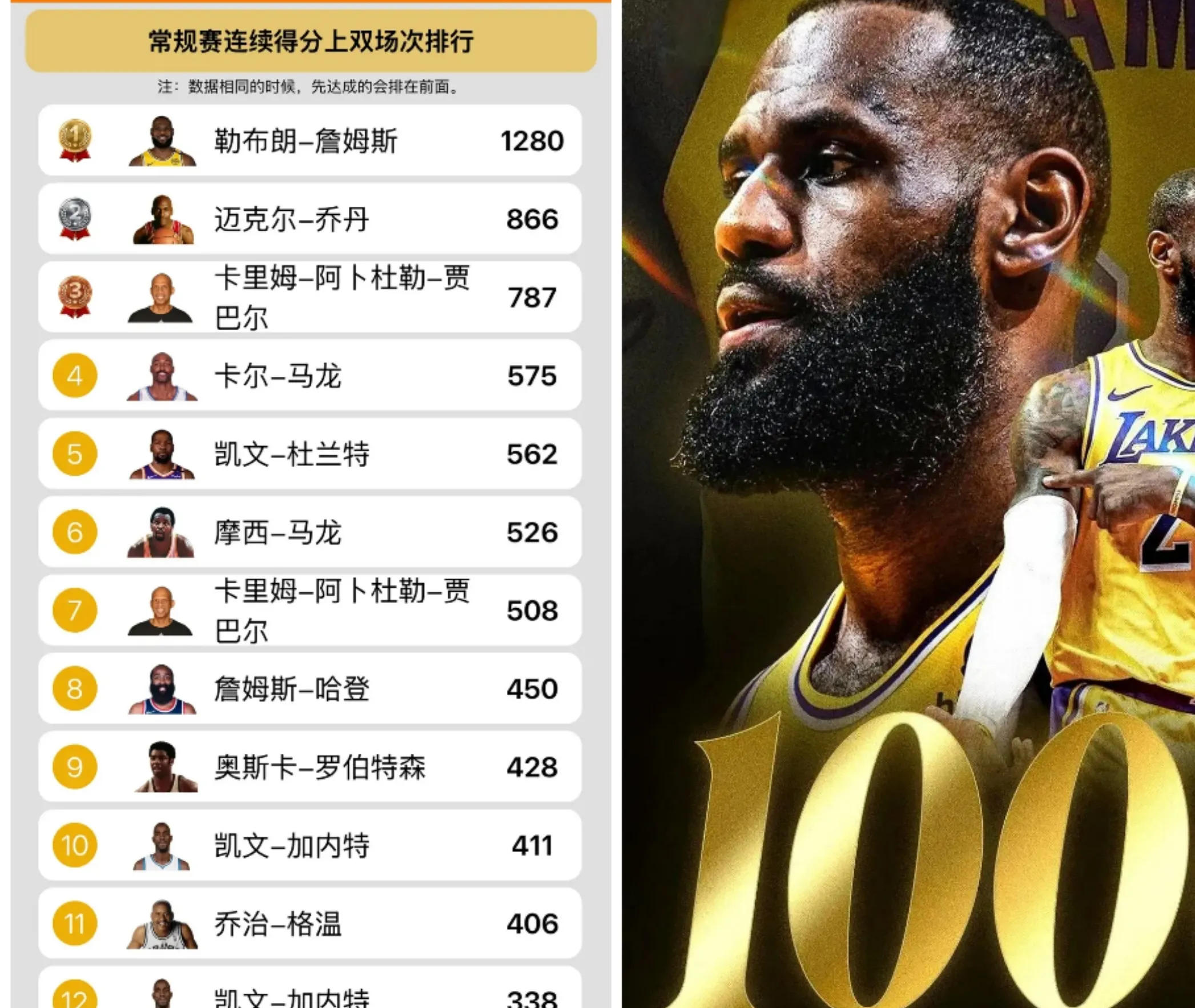 KAiyun Sports登录入口-公牛引发争议！，詹姆斯官方宣布大比分获胜新规观众掌声雷动(詹姆斯隔扣公牛16号)