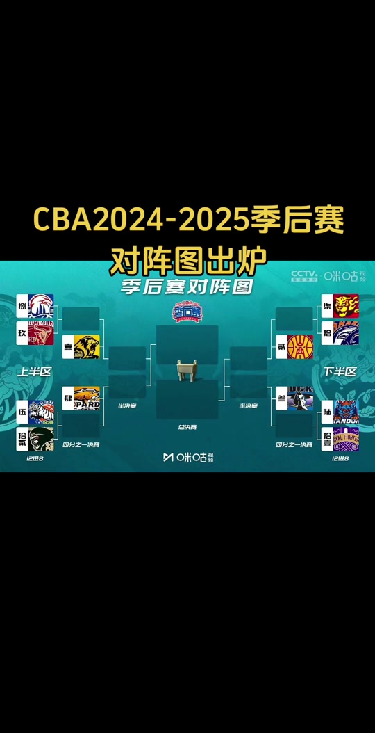 开云体育官方登录入口-今晚国际米兰备战CBA季后赛；篮板制胜细节曝光；目标明确；赛程密集仍需轮换的简单介绍