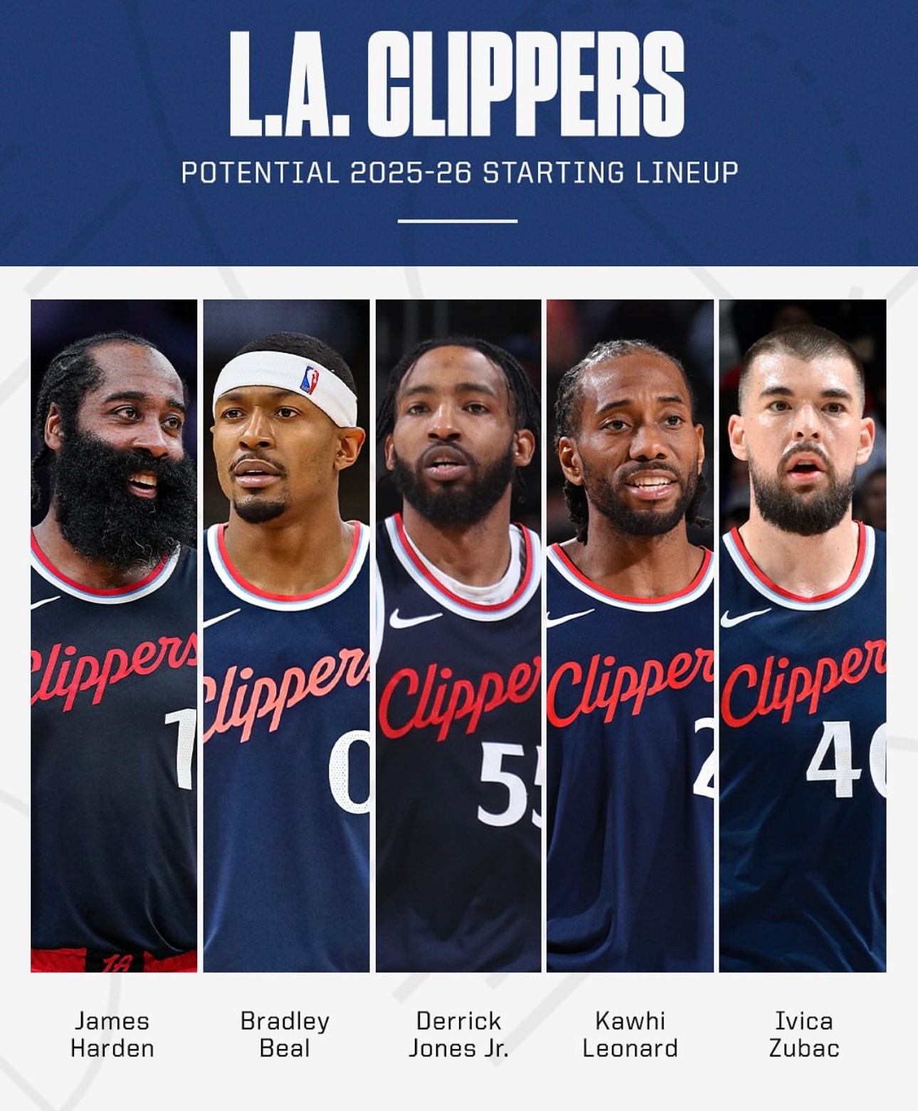 洛杉矶快船训练开放日，加时末段绝杀压哨引欢呼，足总杯在即，轮换策略成焦点的简单介绍