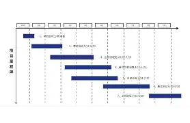 里程碑夜斯图加特完成体检，欧冠集结日刷纪录，底气十足，心理建设被强调(博途实参的数据类型与形参不匹配)