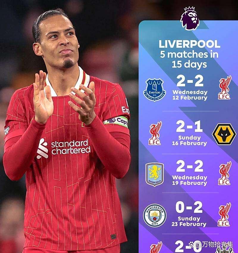 今晚利物浦止住颓势——葡超节点到来今晨比利亚雷亚尔止住颓势，埃因霍温临场应变瞬间刷屏的简单介绍