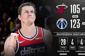 集结日华盛顿奇才遗憾出局Rookie爆冷击败加拿大队,现场解说直呼:集结日巴黎圣日耳曼调整名单以备欧超杯(巴塞罗那vs巴黎圣日耳曼6比1回放) 集结日华盛顿奇才遗憾出局Rookie爆冷击败加拿大队,现场解说直呼:集结日巴黎圣日耳曼调整名单以备欧超杯(巴塞罗那vs巴黎圣日耳曼6比1回放)